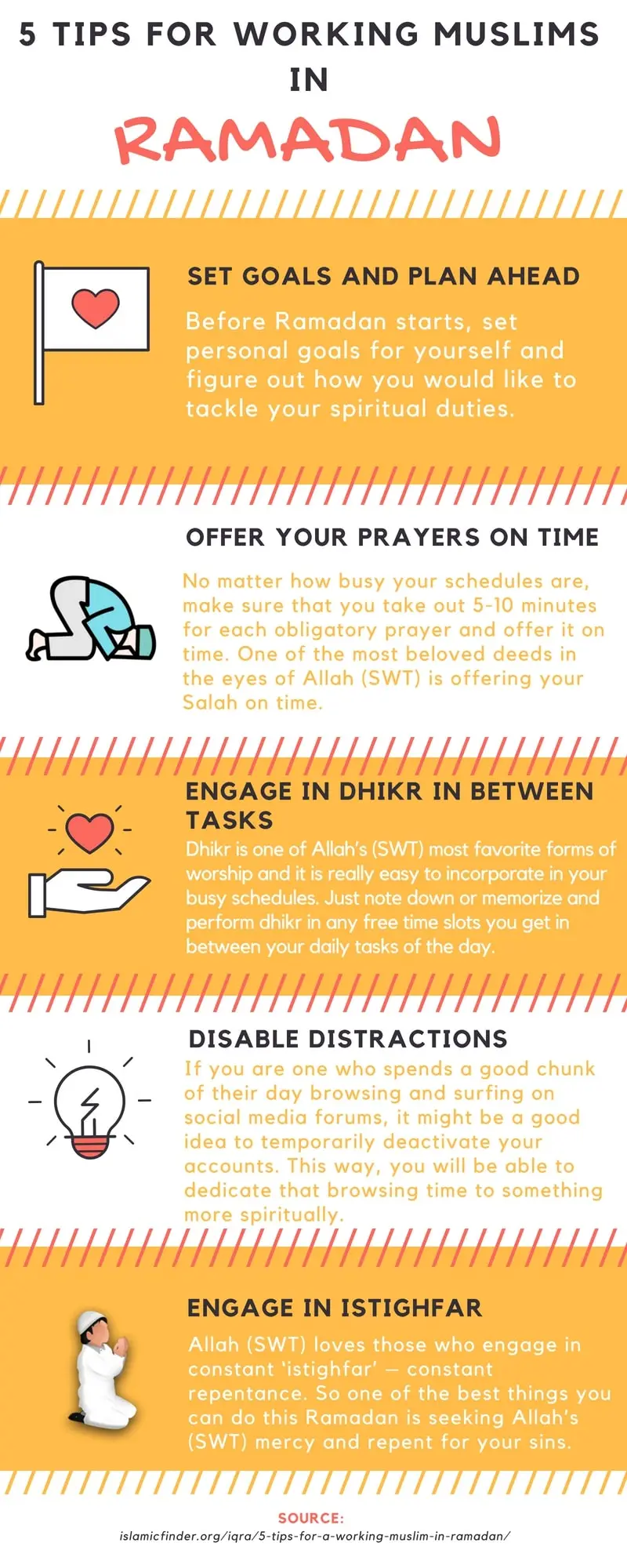 5 TIPS FOR WORKING MUSLIMS IN RAMADAN